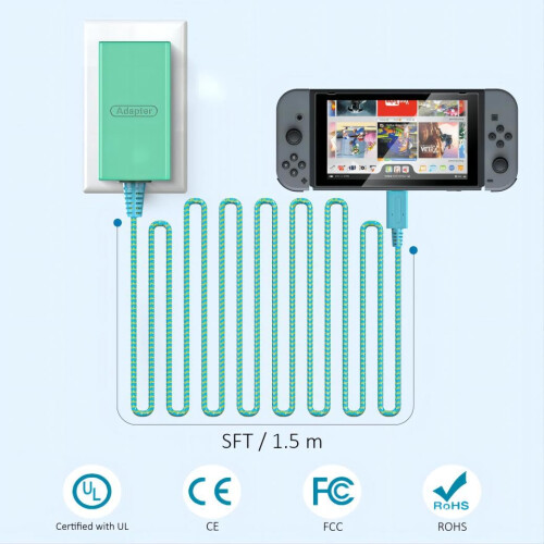 TPC 39W Charger for Nintendo Switch, Fast Charging 2