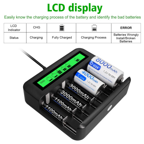 CITYORK Battery LCD Charger Set- For AA AAA C D Re 1