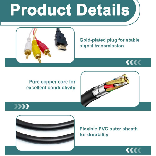 HDMI to RCA Cable, HDMI to RCA Converter Cable 1.5 2