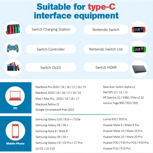 TPC 39W Charger for Nintendo Switch, Fast Charging 1