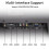 1Mii B03 Bluetooth 5.3 Transmitter/Receiver, aptX 4