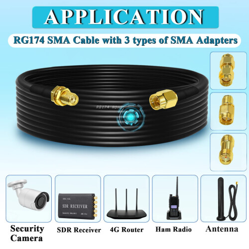 TUOLNK 16.4FT(5M) Wifi Antenna SMA Coaxial Cable L 1
