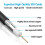 Superbat HD/3G/6G SDI Cable 1m,2Pcs Thin BNC Male 2