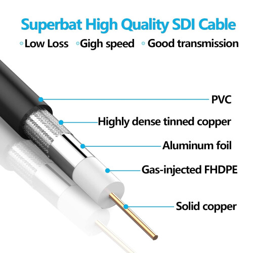 Superbat HD/3G/6G SDI Cable 1m,2Pcs Thin BNC Male 1