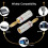EMK 90 Degree Optical Audio Cable Digital Toslink 7