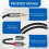 Phono Mini Jack Stereo Lead RCA to 3.5mm Cable Hea 3