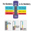 Bestgle Universal Battery Tester Checker, Digital 3