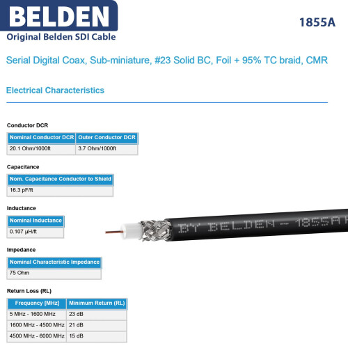 Superbat HD/3G/6G SDI Cable 1m,2Pcs Thin BNC Male 2