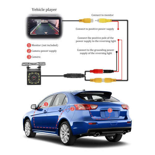 HD 1080P Reversing Camera with 6M Video Cable 170 1