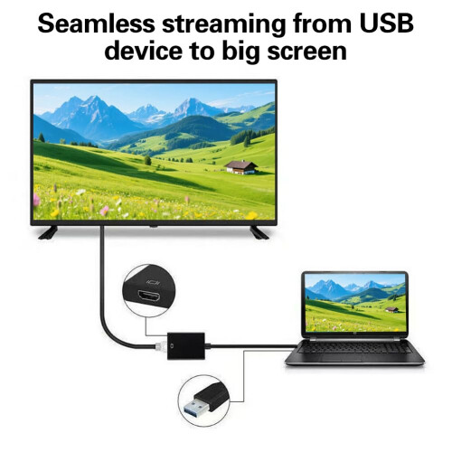 USB to HDMI Adapter, Type 3.0 to HD Cable Converte 2