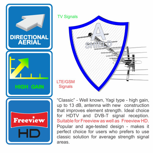 CLASSIC - 4G/LTE READY - HIGH GAIN DIGITAL HD TV A 1
