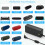 Hafiuege 19V Bluetooth Charger Compatible with JBL 3