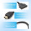 FongYeueWY HDMI Cable Splitter 1 in 2 Out Cable Ad 3