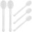 5Pcs Honey Stirring Sticks Syrup Dipper Jar Tool 6