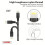 Καλώδιο USB LAIHONEN συμβατό με iPhone5-14Pro Max, SE, 1m2m3m, Καλώδιο γρήγορης φόρτισης iOS Data Charger, 3