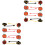 2 Count Flower Shape Straw Toppers Dustproof Covers Small Halloween 5