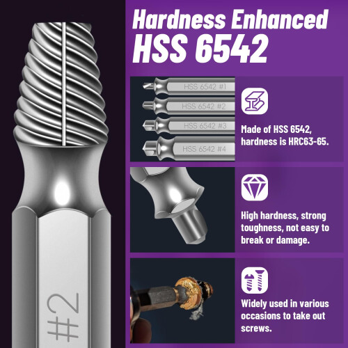 5PCS Damaged Screw Extractor Set, Upgraded Model H 2