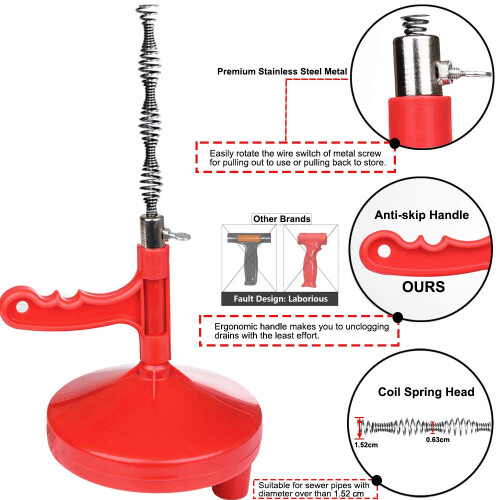 Heavy Duty Plumbers Snake, 7.7m Plumbing Snake Dra 1