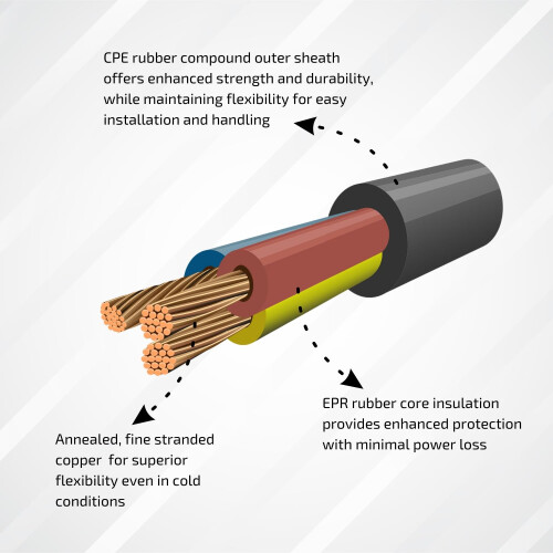Heavy Duty Flexible Rubber Power Cable, 3 Core, 1. 2