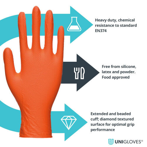 Unigloves PRO.TECT Orange HD Nitrile Disposable Gl 1