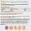 Vitamin C (100mg) and Zinc (20mg) - 120 Tablets - Immune System Support - High Strength 5