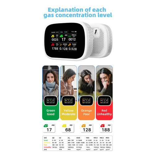 Comprehensive 11-in-1 Air Quality Tester for Home & Office 1