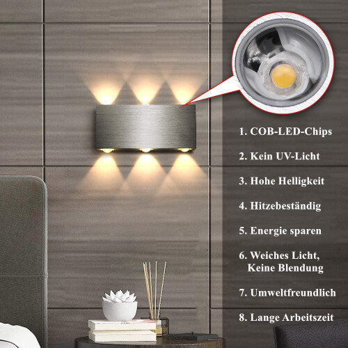 Φωτιστικό τοίχου LED 6W Εσωτερικό φωτιστικό τοίχου Μοντέρνο τετράγωνο φωτιστικό 2