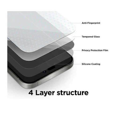 2-PACK συμβατό με iPhone15Pro Max Privacy Tempered Glass 0,26mm 2,5D 9H Διαφανές 1