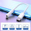 Προσαρμογέας υποδοχής ακουστικών USB C σε 3,5 χιλ., Προσαρμογέας Aux Audio συμβατός με Pro 7