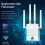 Ενισχυτής σήματος Txmfgh450M WiFi Repeater - Υψηλή ισχύς, εύκολη διάσχιση τοίχου, ελαφρύς για 4