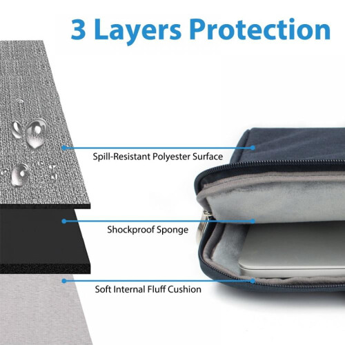 Bolsa de ombro para laptop Prettyui compatível com MacBook de 13 a 13,3 polegadas, em poliéster. 2