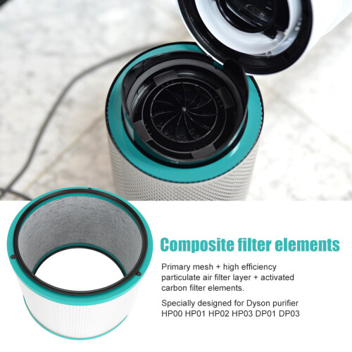 Ανταλλακτικό φίλτρο για Dyson Pure Hot + Cool Link, ενεργός άνθρακας που εξαλείφει τις οσμές, 2