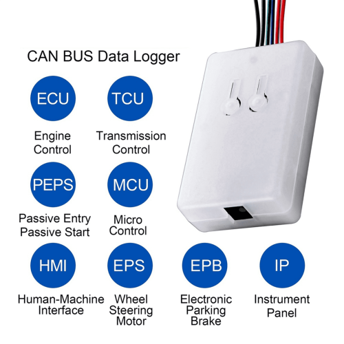 CAN BUS Data Logger for All Car CAN BUS Module Data Transceiver 1