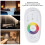 RF LED Remote Controller 3CH Constant Voltage 2.4G Touch Dimmer 5
