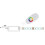 RF LED Remote Controller 3CH Constant Voltage 2.4G Touch Dimmer 4