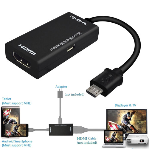 Καλώδιο προσαρμογέα Simyoung MHL αρσενικό Micro USB2.0 σε HDMI θηλυκό για τηλέφωνα Android Tablet TV 1