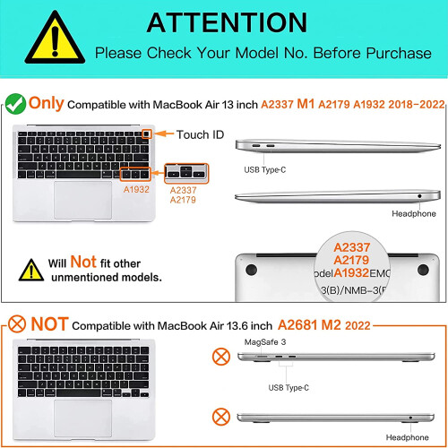 Capa compatível com MacBook Air de 13 polegadas (modelos de 2021, 2020, 2019 e 2018: A2337M1, A2179, A1932) com tela Retina. 1