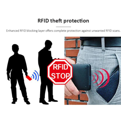 Schwarzes RFID-NFC-geschütztes Kartenetui für 5 Karten (Echtleder) 2