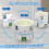 WAVYEASE Portable, Foldable Bathtub for Toddlers 3