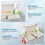 Horizontal Baby Changing Unit, Diaper Changing Tab 2