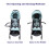 Stroller Armrest,Baby Stroller Accessories Bumper 5