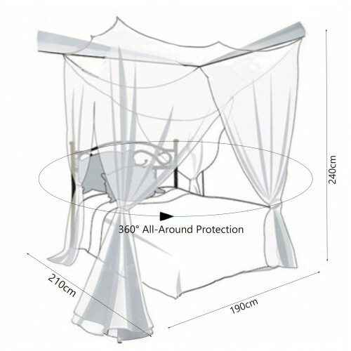 MC-Hotfire Mosquito Net for Single and Double Beds 1