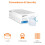 Amazon Magic Erasers for Cleaning by Smith's | 10 Pack | Trusted by 3