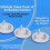 24 Pack Plug Socket Covers UK, Child Baby Safety Plug Socket Covers, Plug Socket Protectors for Sockets UK 3
