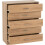 Seconique Seconique Dakota 5 Drawer Chest in Oak Effect 7