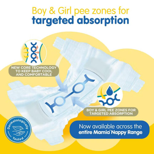 2X Mamia Size 2 Nappies Newborn 60 Pack 2