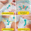 Newborn Nappies Bundle: 2 Packs Size 0 Premium Pro 5