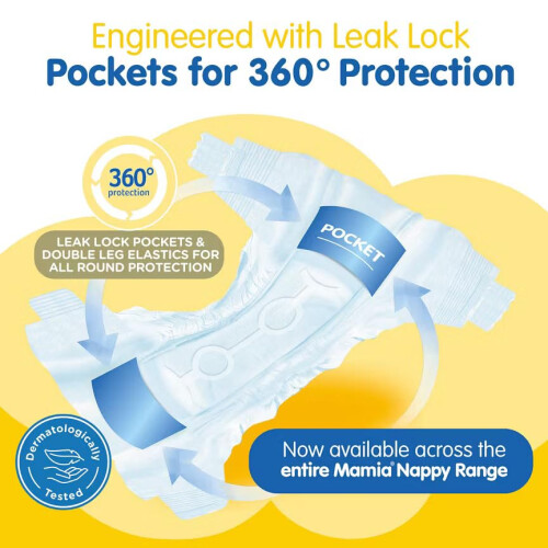 2X Mamia Size 2 Nappies Newborn 60 Pack 1