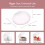 Momcozy Contact Nipple Shields 24mm 2