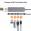 SUSUchensΒάση σύνδεσης USB Hub 5 σε 1, 4K30Hz, τροφοδοτικό 100W, μετάδοση υψηλής ταχύτητας, 6